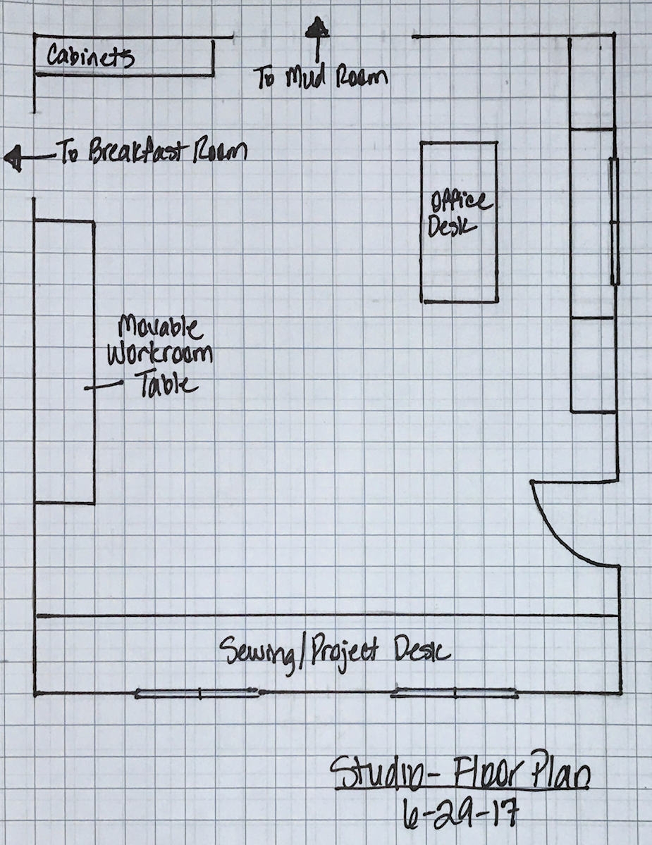 My Studio It s Clean And Ready For Electrical A General Plan Review Addicted 2 Decorating 