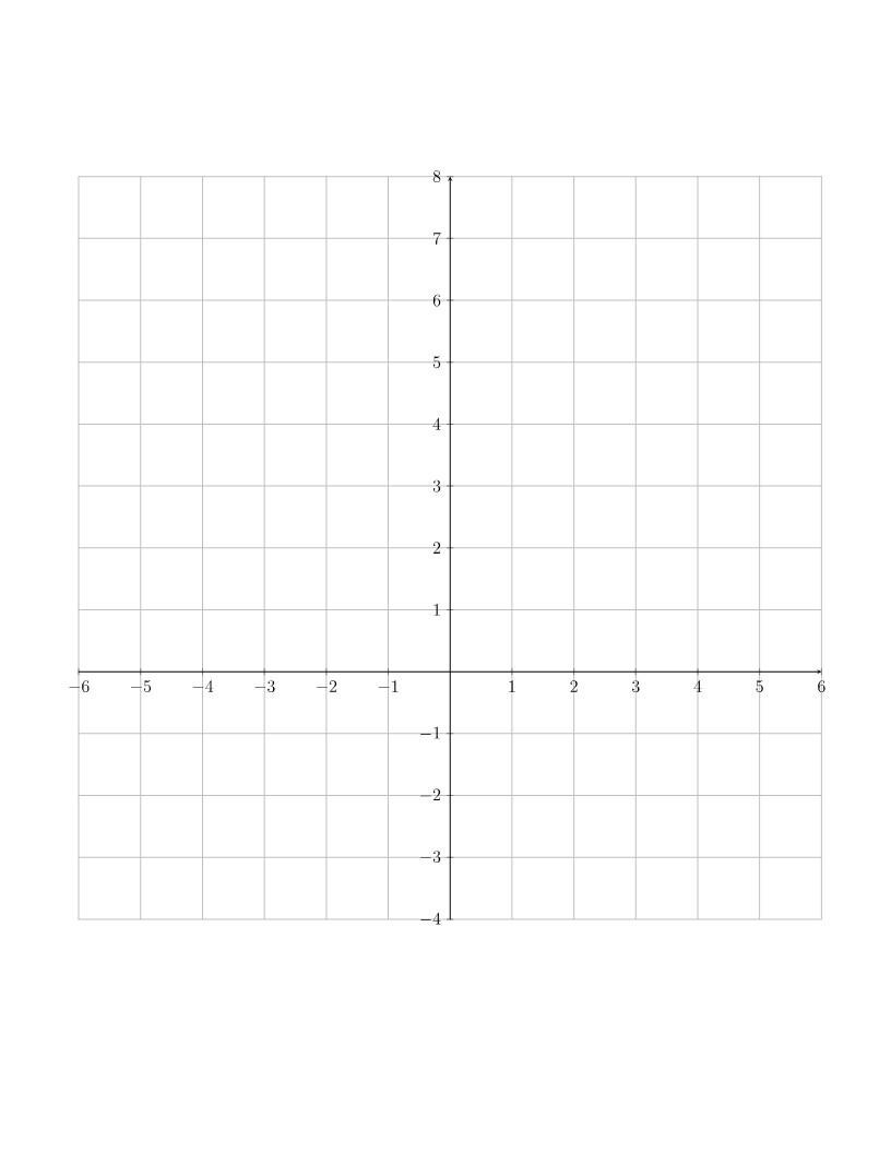 No Prep Beautiful Unicorn Coordinate Plane Math Mystery Graphing Pictures Four Quadrant Back To School Math Activity Instant Download Etsy