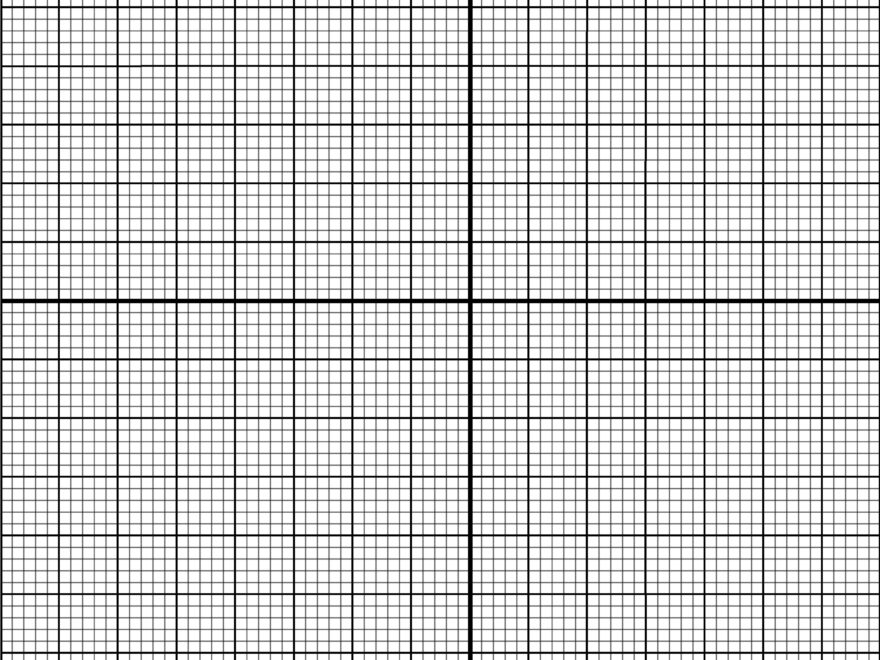 Number Line Coordinate Planes 100s Boards Log Semilog Paper