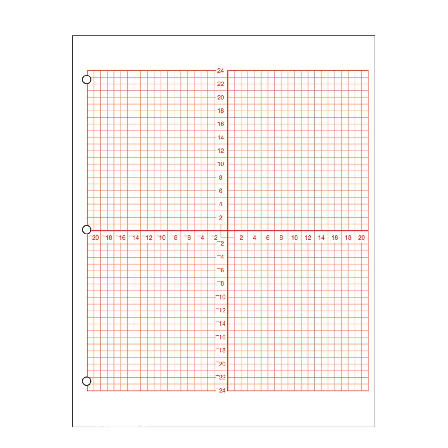 3 Axis On Graph Paper 3 Axis On Graph Paper