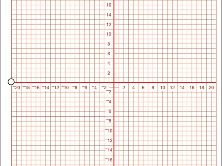 Numbered Axis Graph Paper 4 Quadrant Grid With 316 Martinique Ubuy
