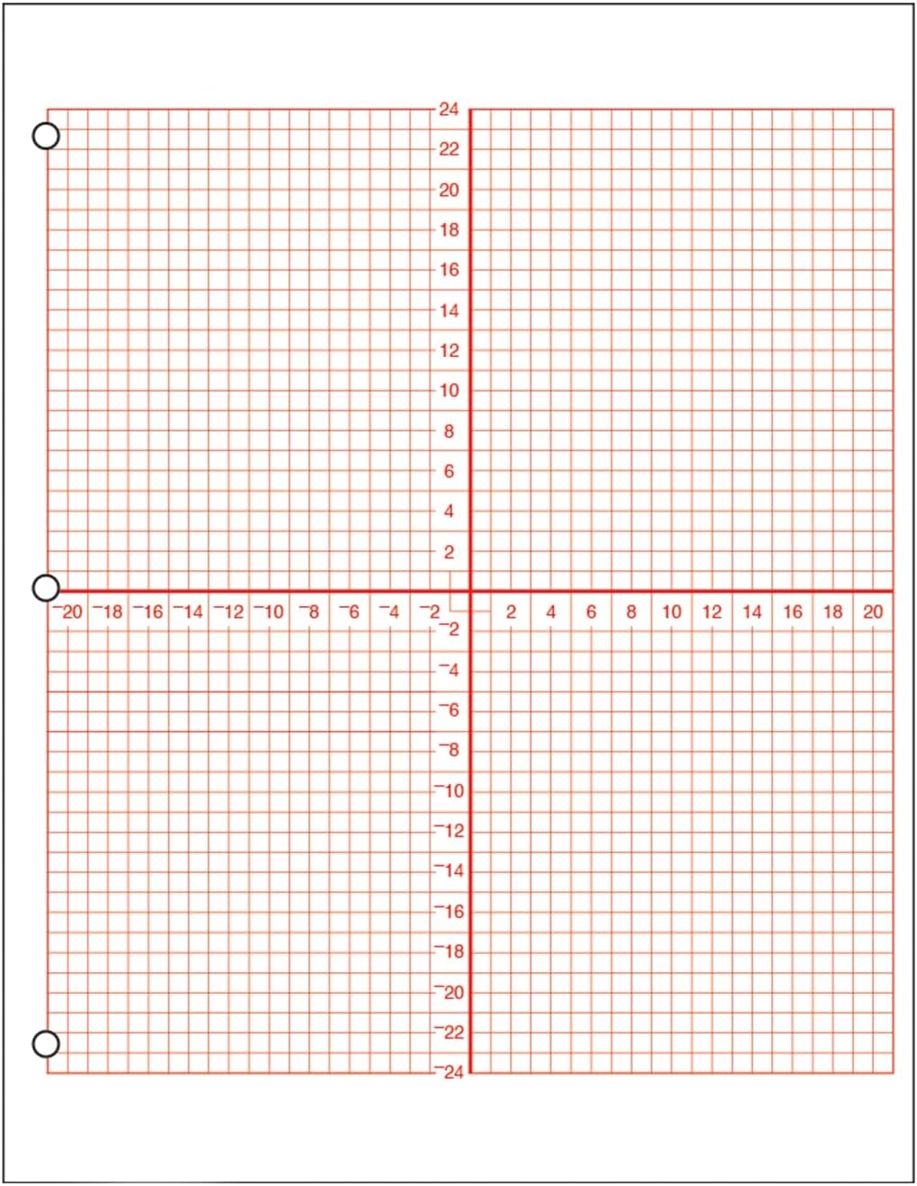 Numbered Axis Graph Paper 4 Quadrant Grid With 316 Martinique Ubuy