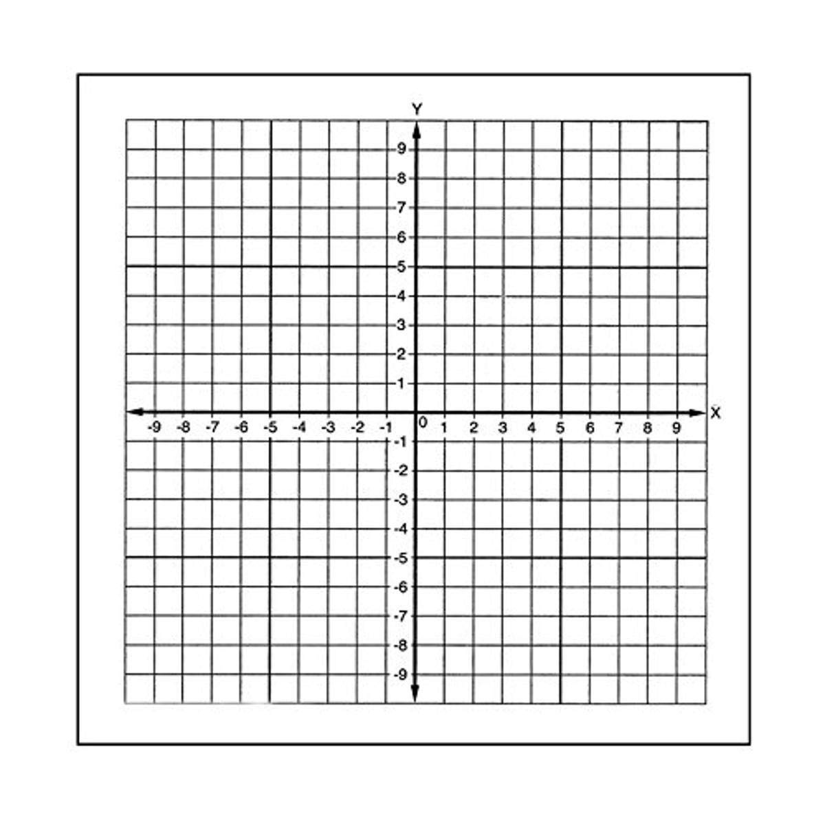 Graph That Goes Up To 10