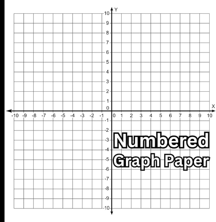 Numbered Graph Paper Quad Graph Paper Number Axis Numbered 10 To 10 Worksheets Library Numbered Graph Paper Quad Graph Paper Number Axis Numbered 10 To 10 Worksheets Library
