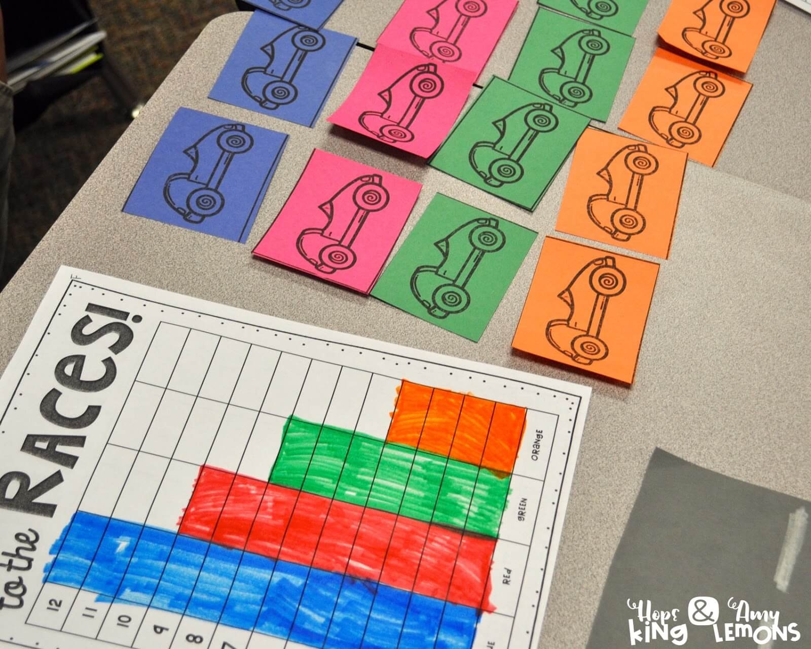 Off To The Races A Graphing Activity Amy Lemons