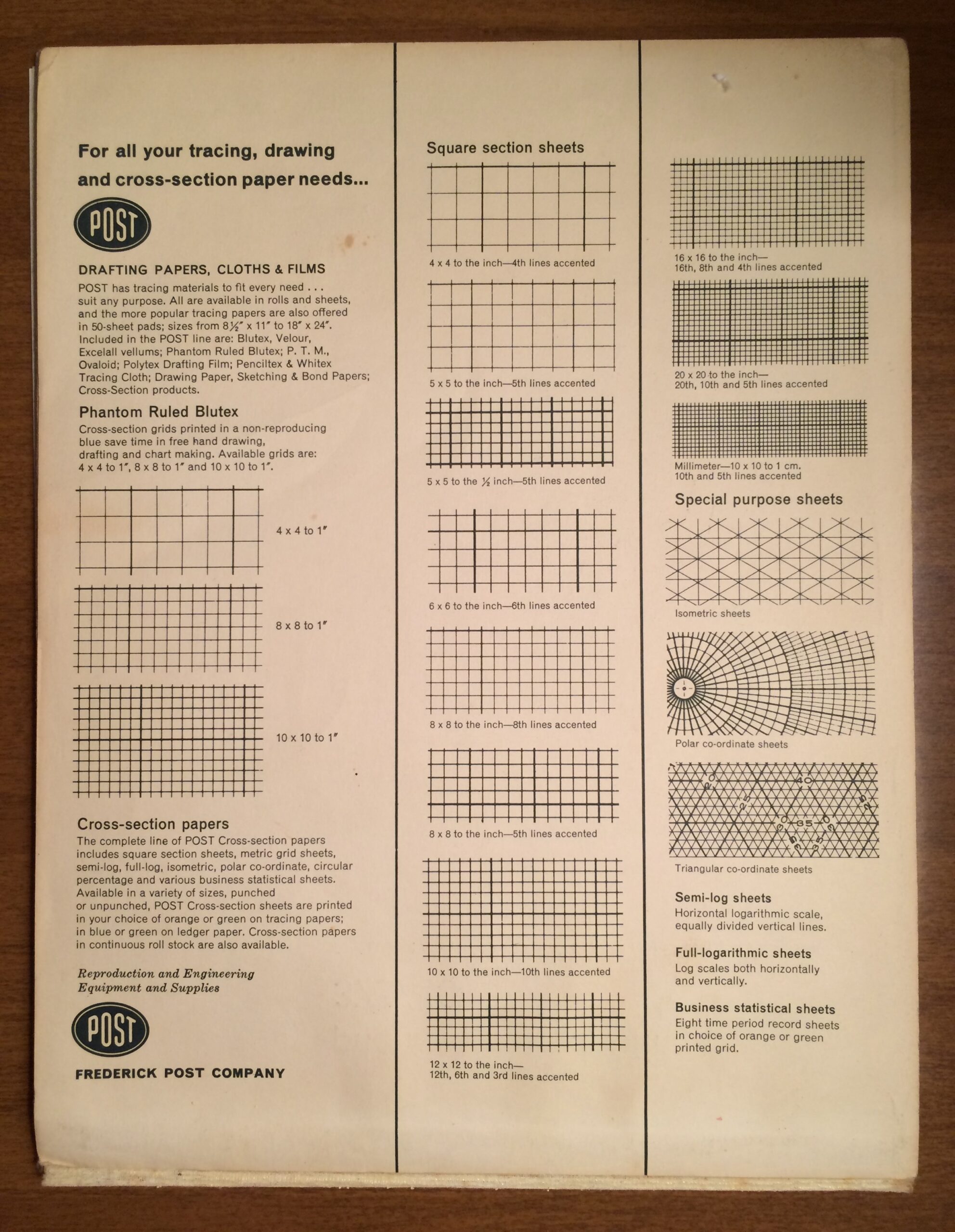 Old Graph Paper All This