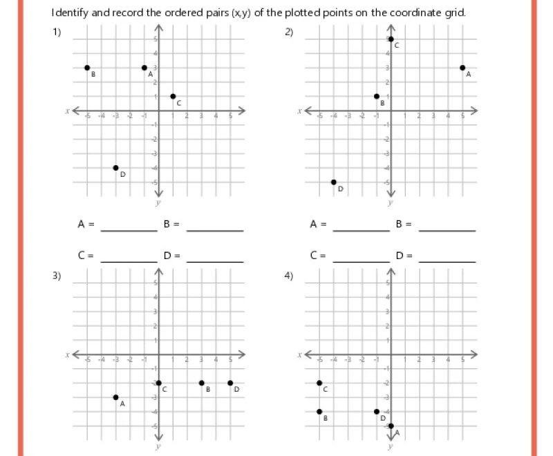 Ordered Pairs On A Coordinate Plane