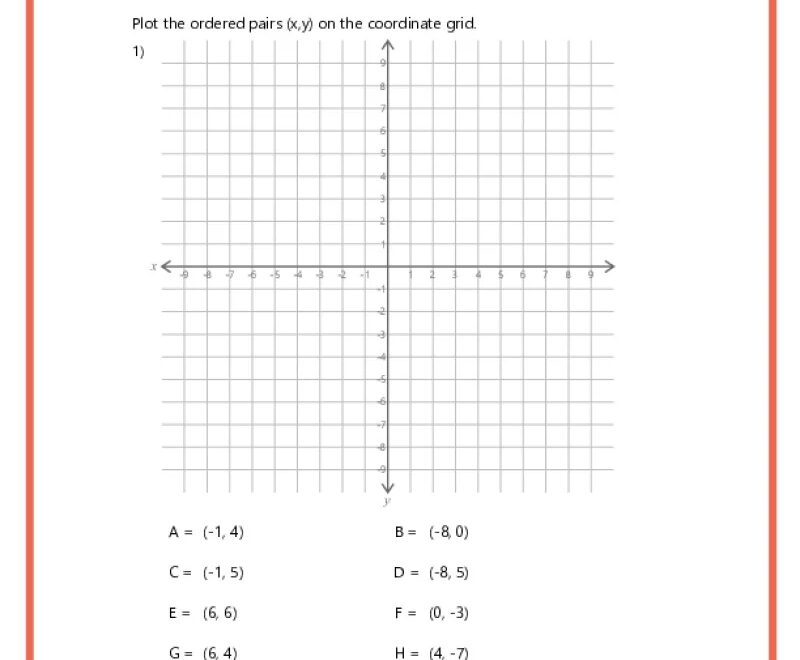 Ordered Pairs On A Coordinate Plane