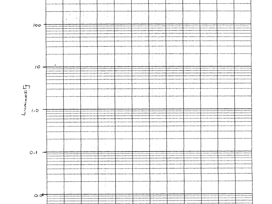 Physical Properties Of A Star Semi Logarithmic Graph Paper