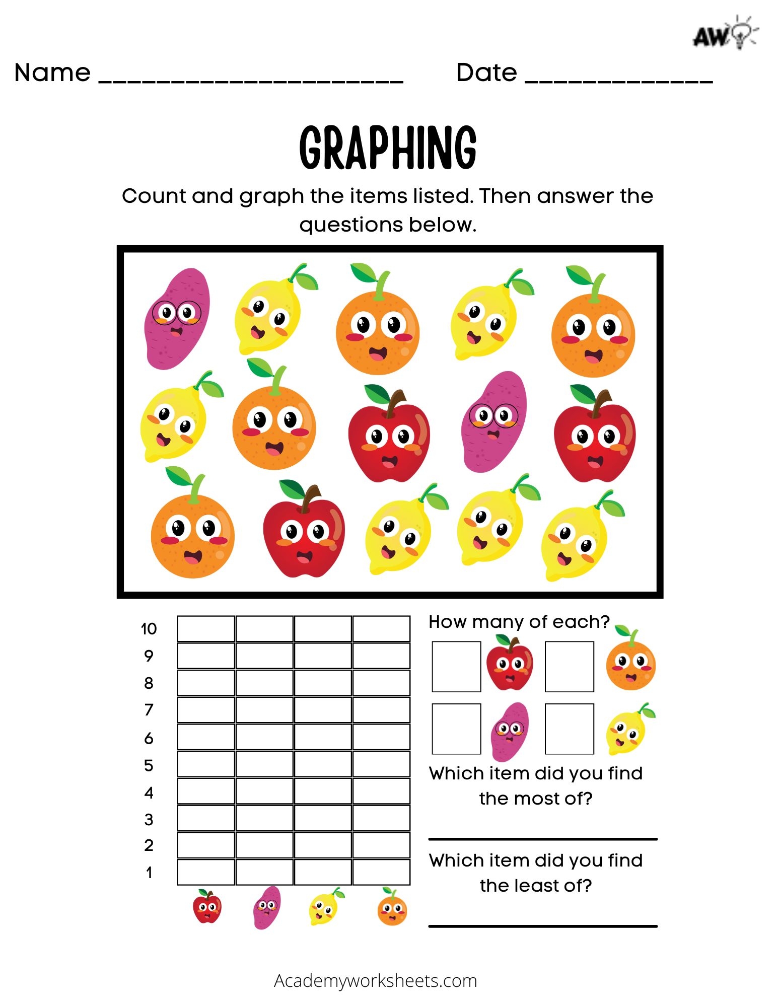 Pictographs Worksheet Academy Worksheets Worksheets Library