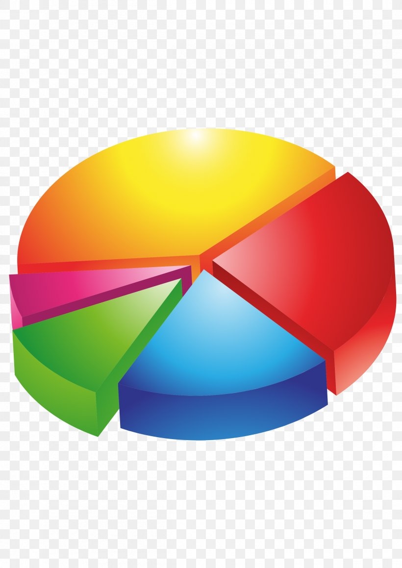 Pie Chart Clip Art PNG