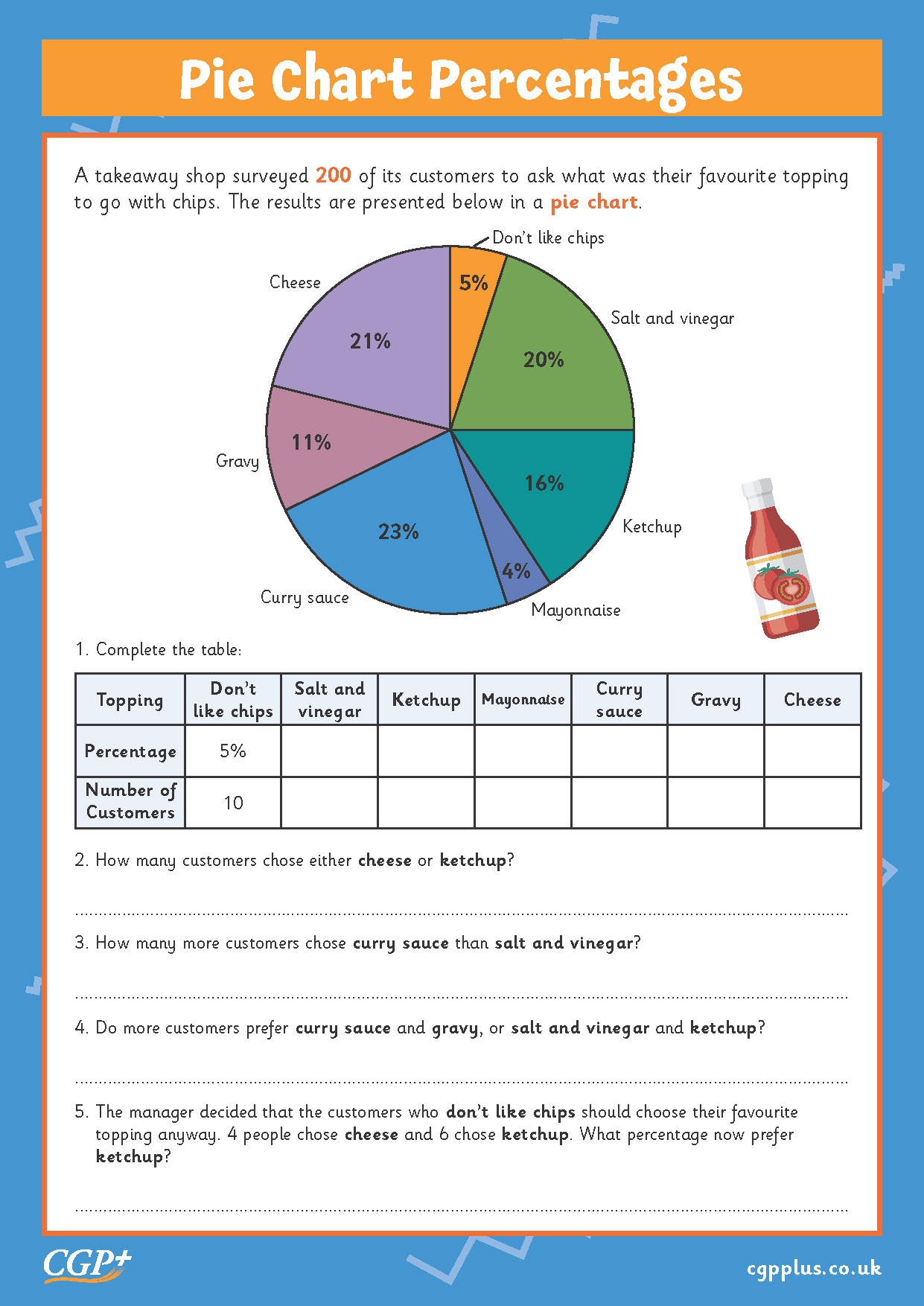 Pie Chart Percentages Year 6 CGP Plus Worksheets Library
