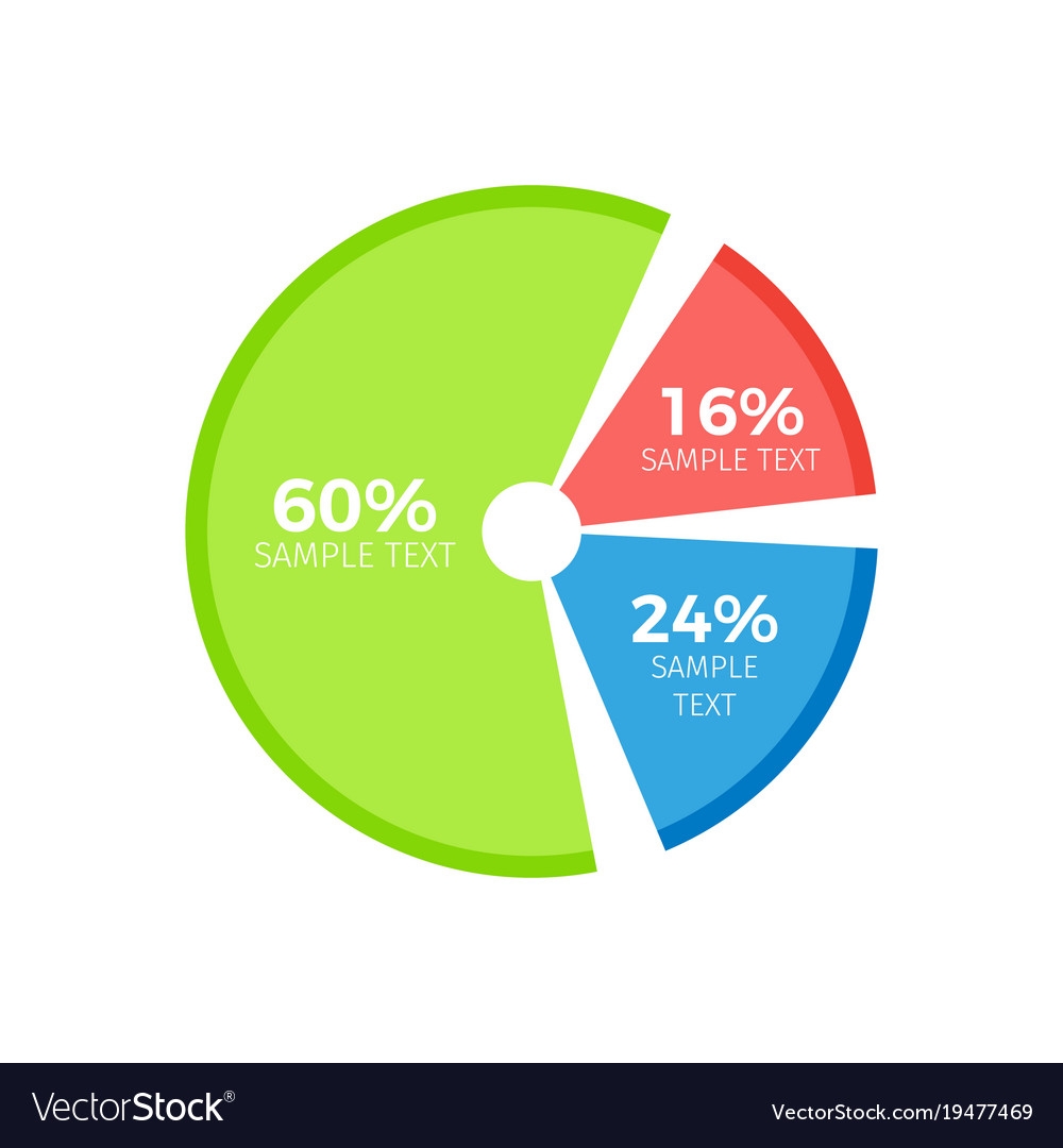 Pie Chart With Percentages Royalty Free Vector Image