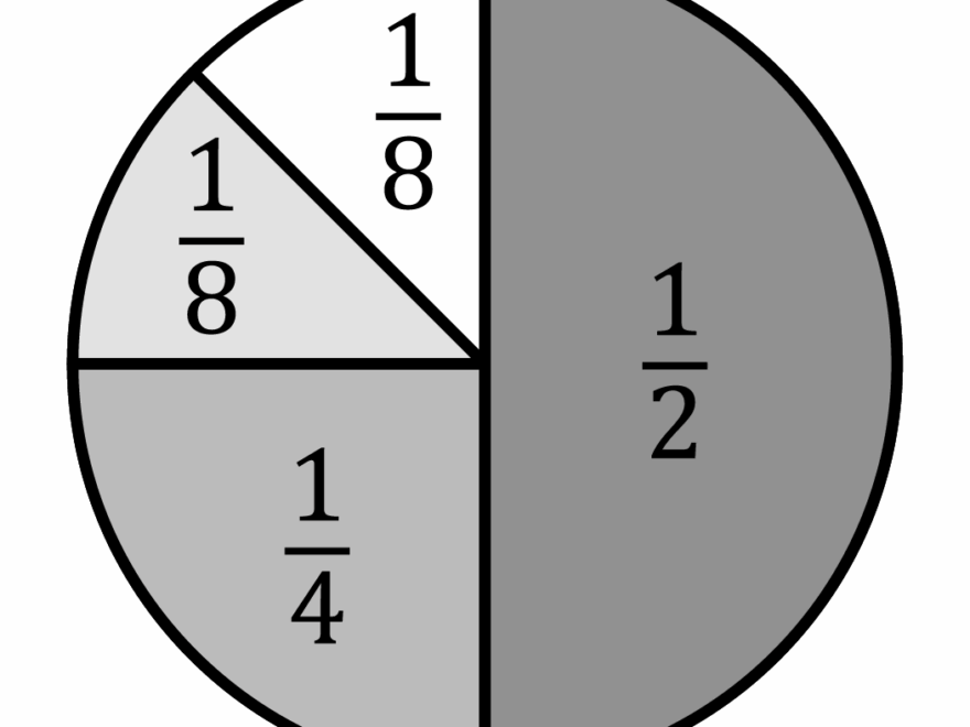 Pie Charts Maths Explanation Exercises Evulpo