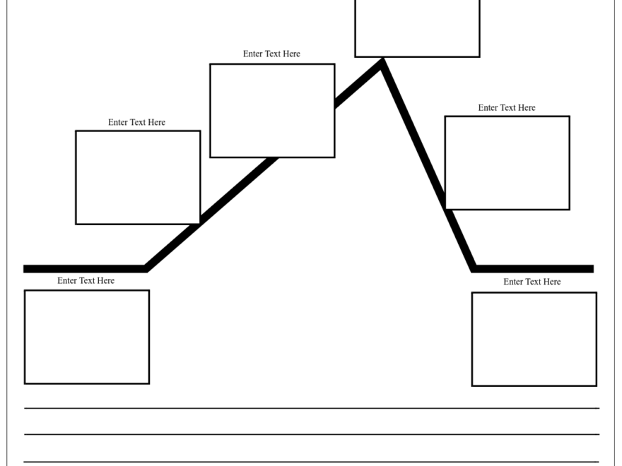 Plot Diagram Worksheets Customize With Storyboard That