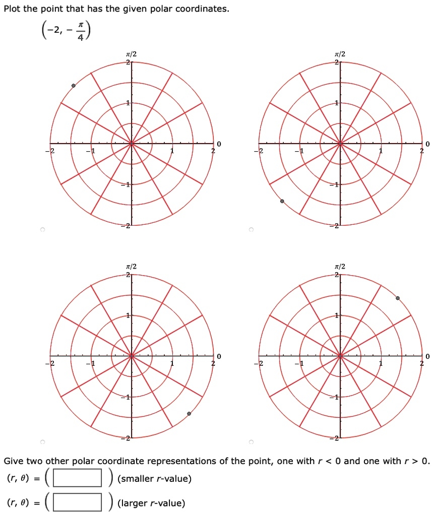 Plot The Point That Has The Given Polar Coordinates 2 4 Give Two Other Polar Coordinate