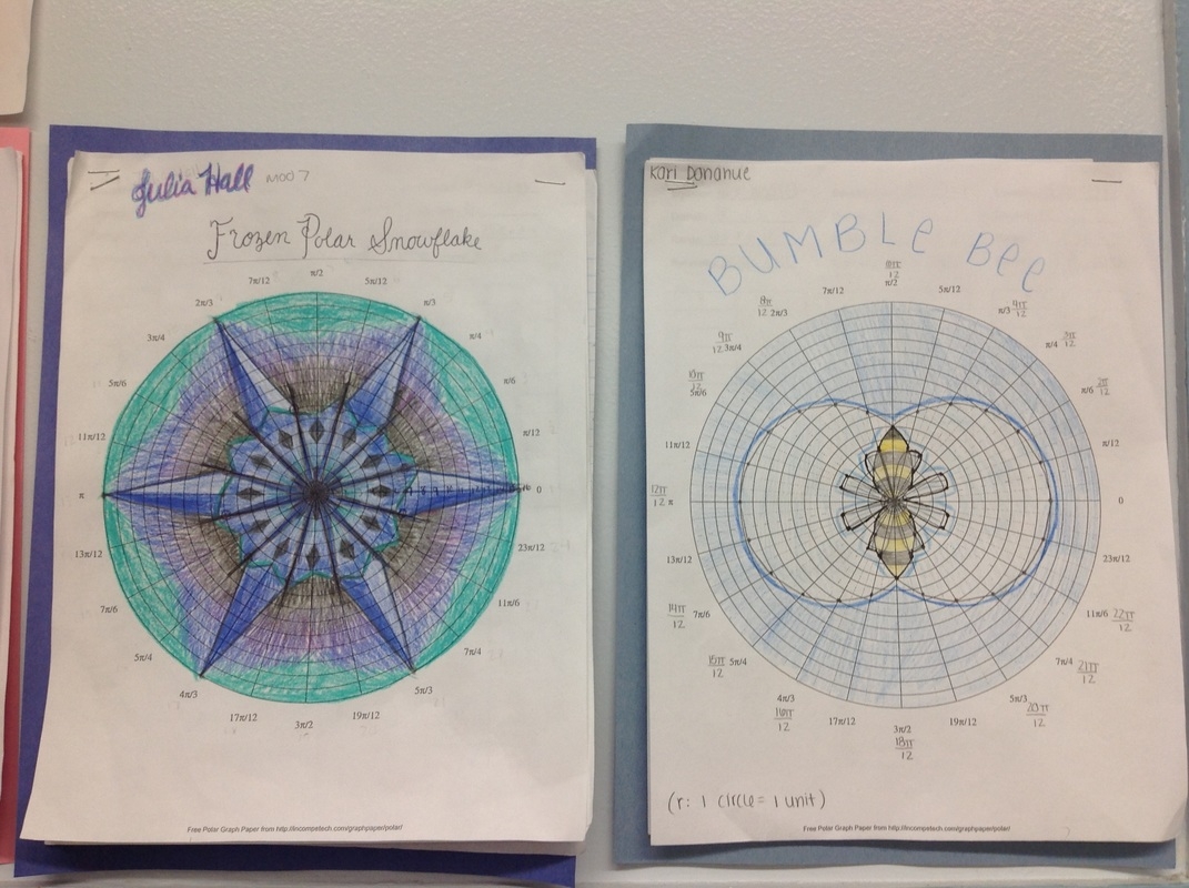 Polar Graph Pre-Cal Art Project Polar Graph Pre-Cal Art Project