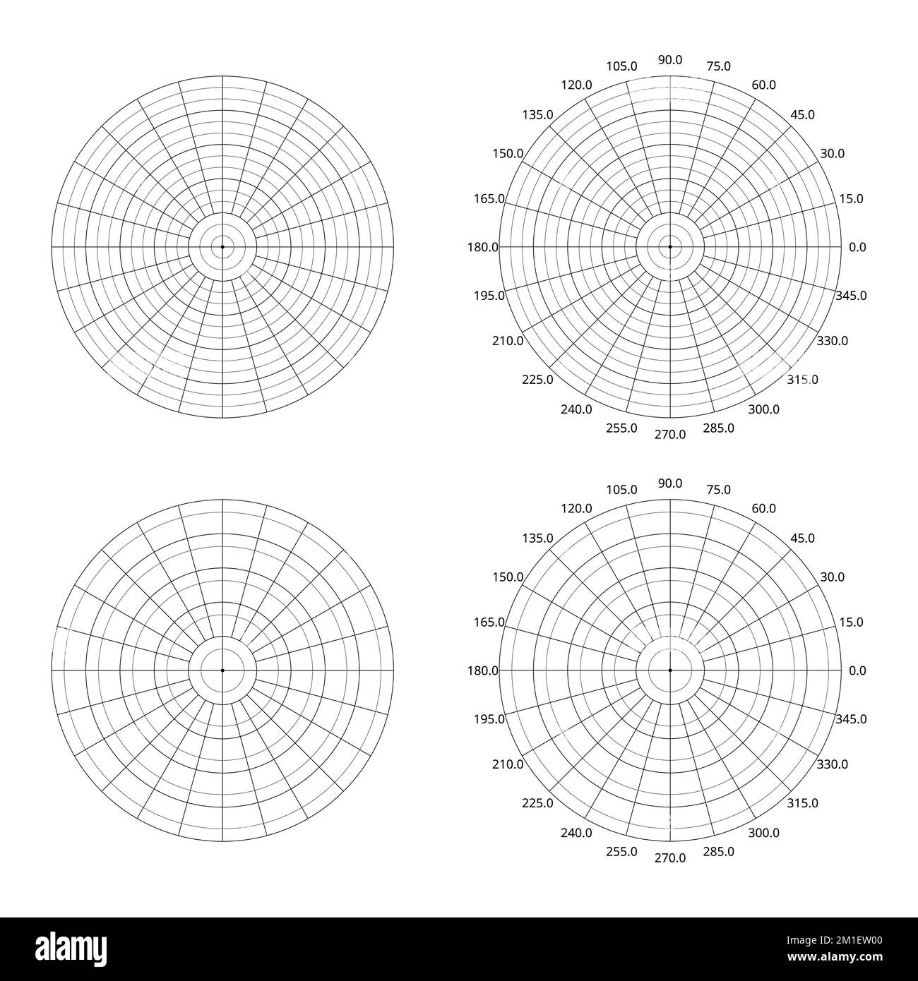 Polar Coordinate System Graph Paper
