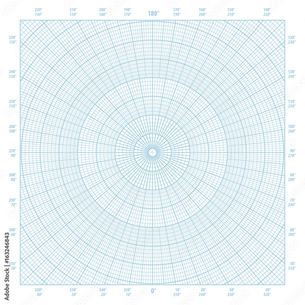 Polar Coordinate Circular Grid Graph Paper Background Stock Worksheets Library