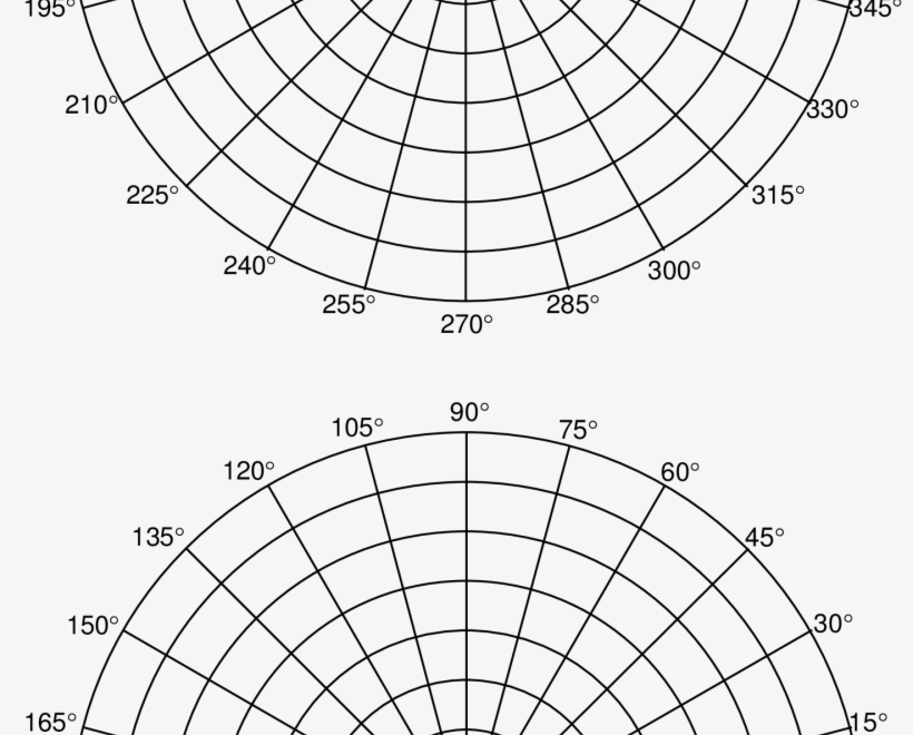Polar Coordinate Graph Paper Main Image Polar Coordinate Plane Radians Free Transparent PNG Download PNGkey