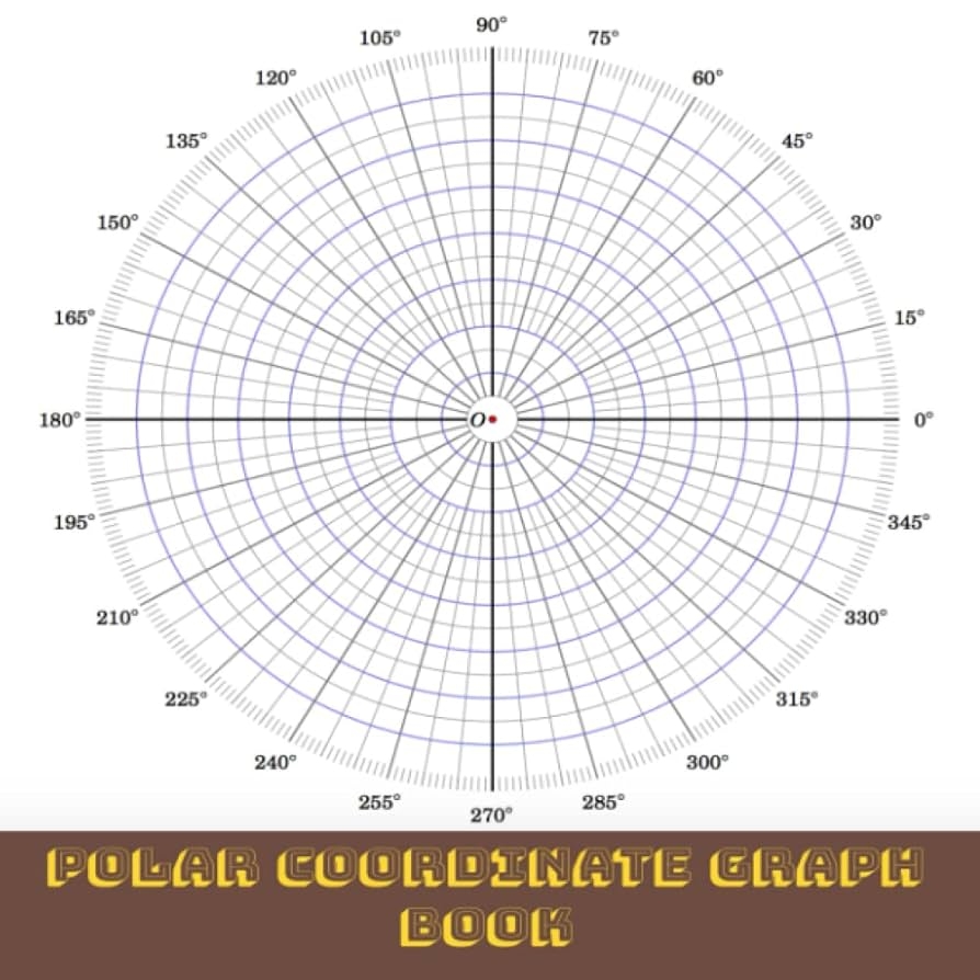 Polar Coordinate Graph Paper Notebook Polar Coordinates Ali Ayesha 9798408608102 Amazon Books