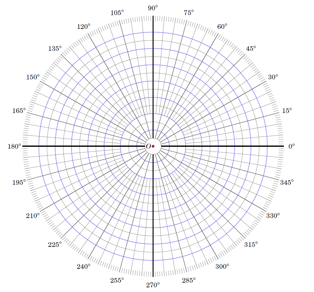 Polar Coordinate Grid Paper PDF Graph Paper Page Worksheets Library Polar Coordinate Grid Paper PDF Graph Paper Page Worksheets Library