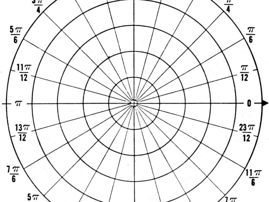 Polar Coordinates A Minimum Of Blind Calculation