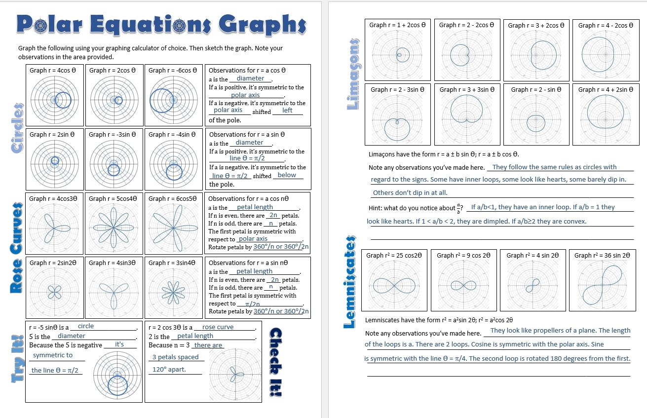 Polar Coordinates Systry Polar Coordinates Systry