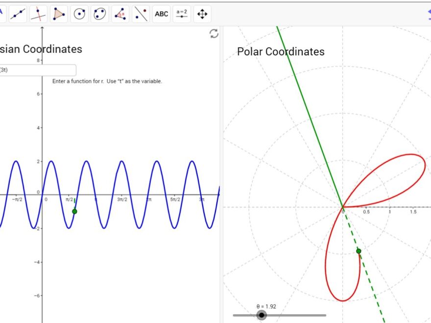 Polar Curve Plotter Mathematics For Students