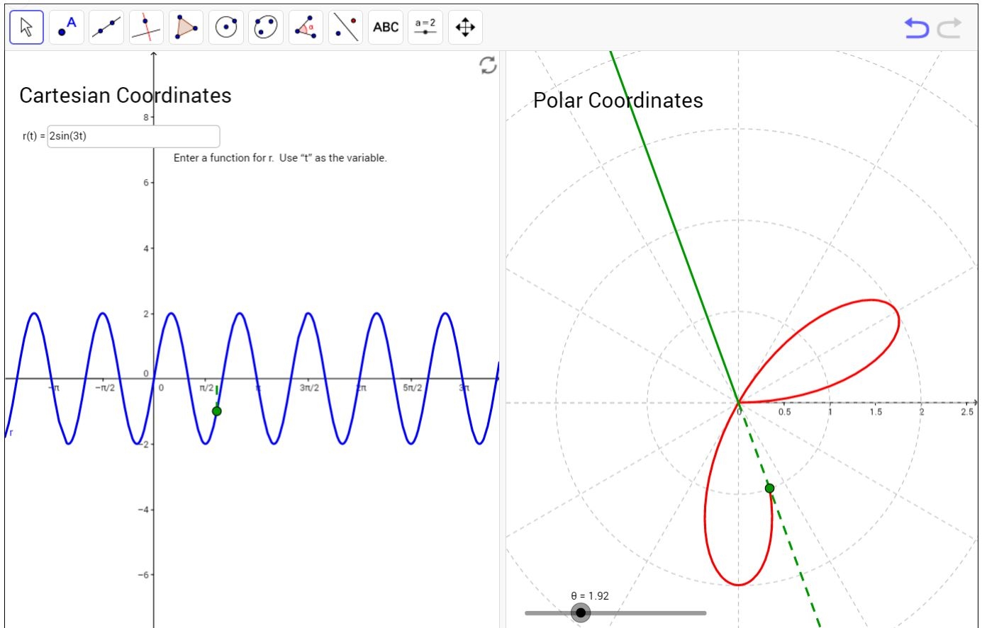 Polar Curve Plotter Mathematics For Students