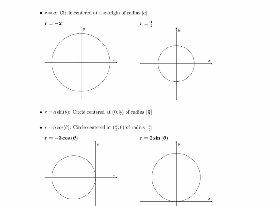 Polar Curves Cheat Sheet Download Printable PDF Templateroller