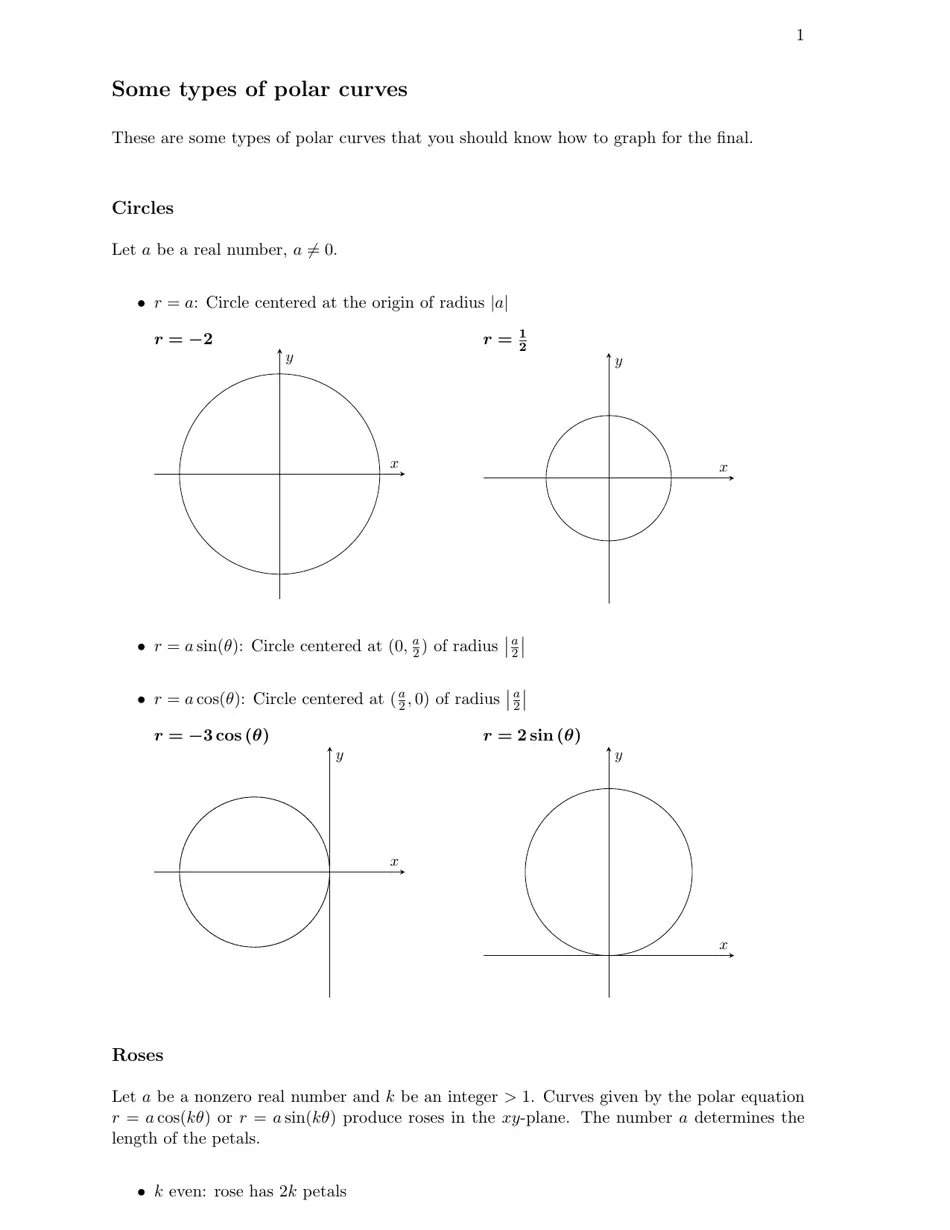 Polar Curves Cheat Sheet Download Printable PDF Templateroller Polar Curves Cheat Sheet Download Printable PDF Templateroller