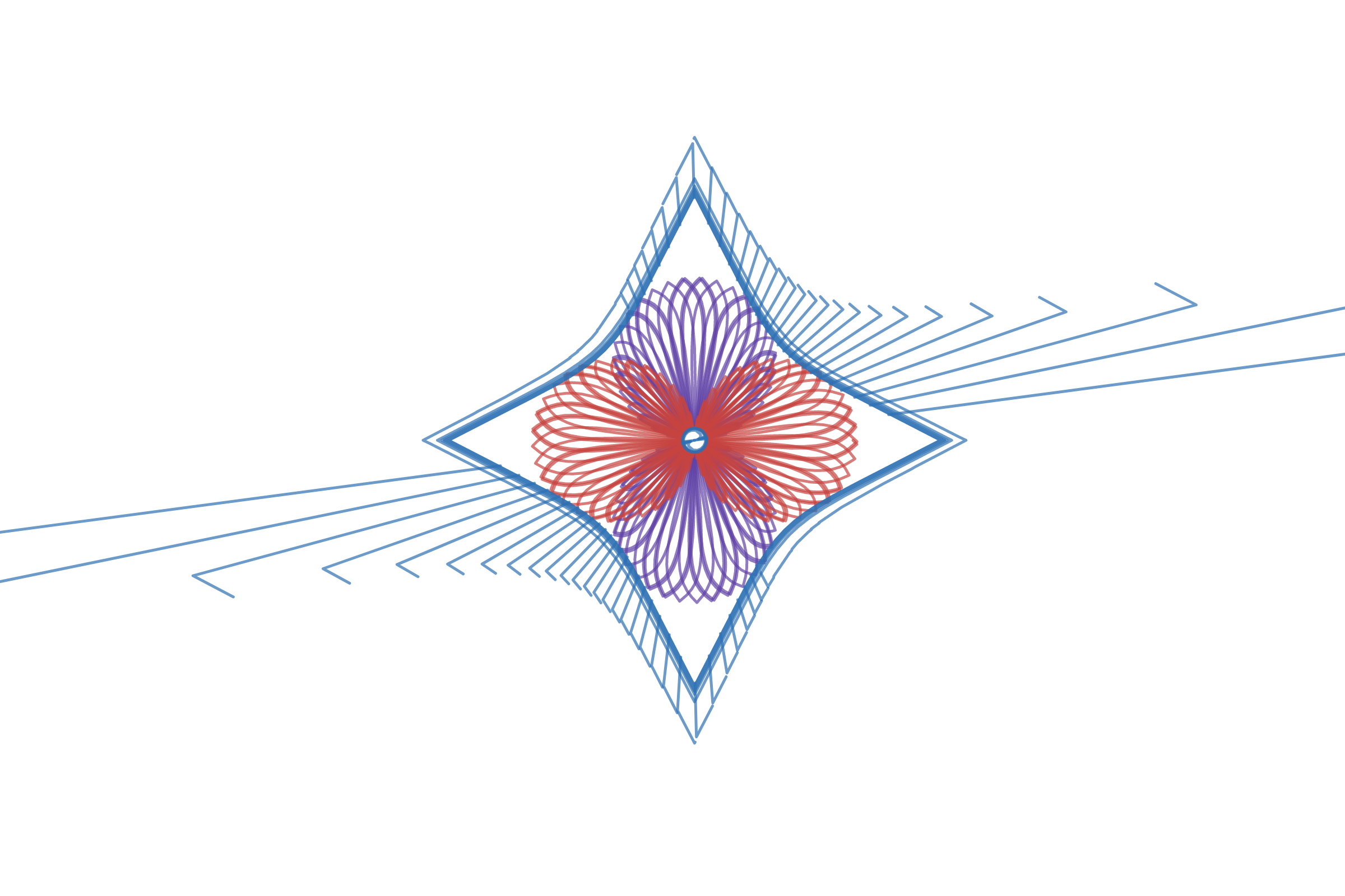 Polar Graph Contest Continuous Everywhere But Differentiable Nowhere Polar Graph Contest Continuous Everywhere But Differentiable Nowhere