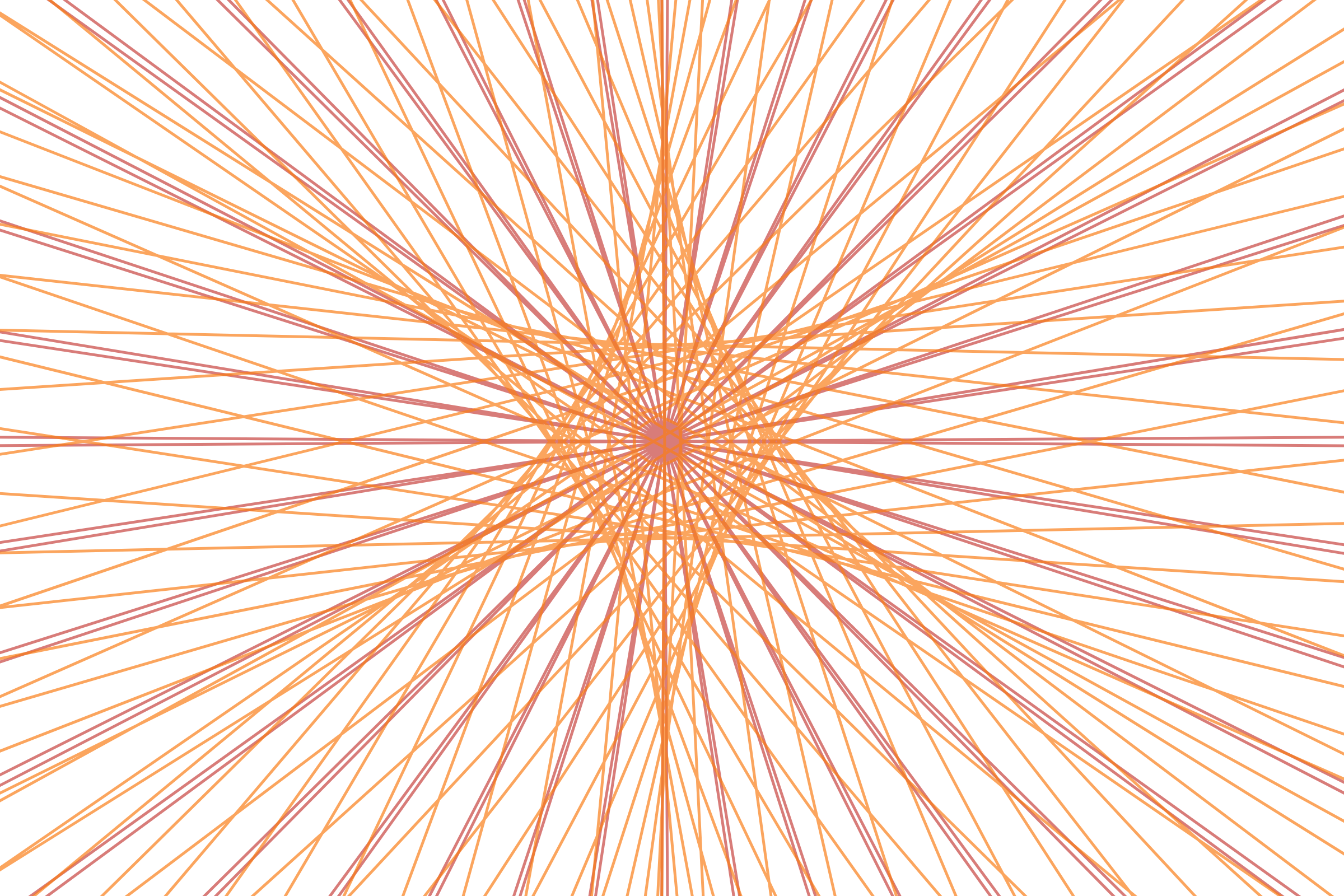 Polar Graph Contest Continuous Everywhere But Differentiable Nowhere