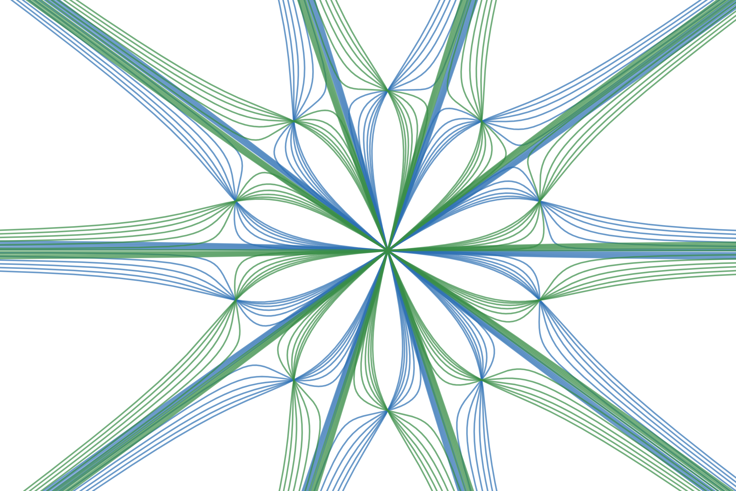 Polar Graph Contest Continuous Everywhere But Differentiable Nowhere Polar Graph Contest Continuous Everywhere But Differentiable Nowhere