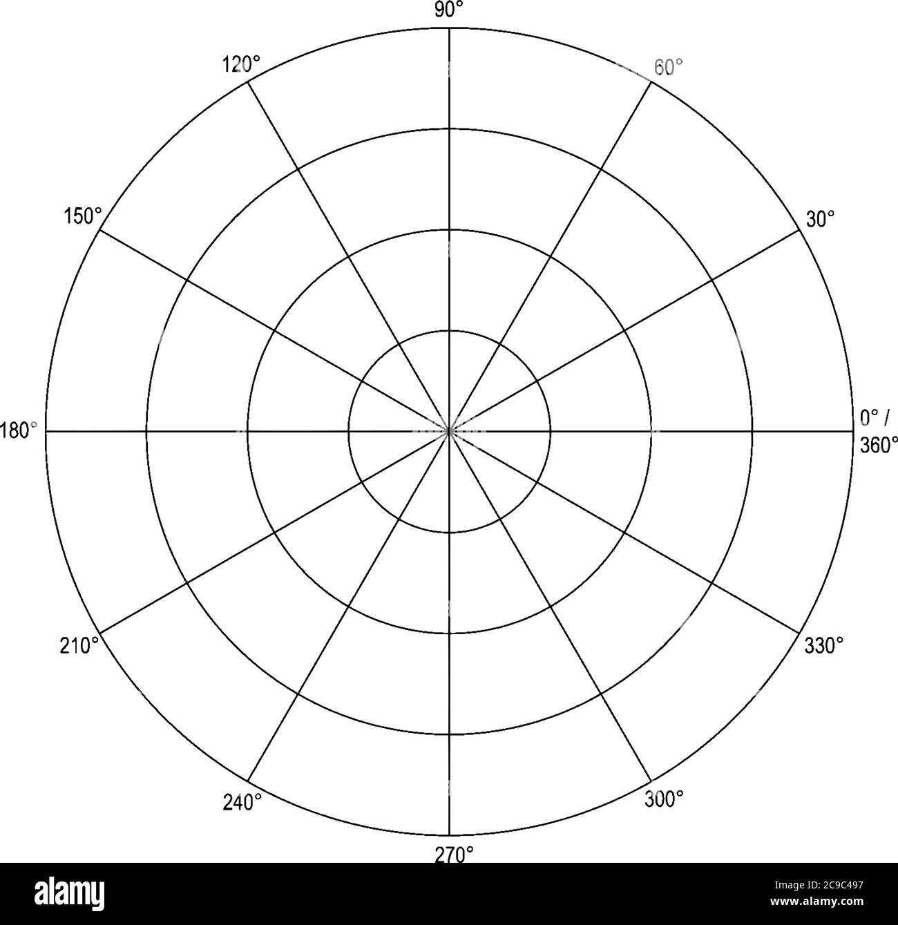 Polar Graph Hi res Stock Photography And Images Alamy