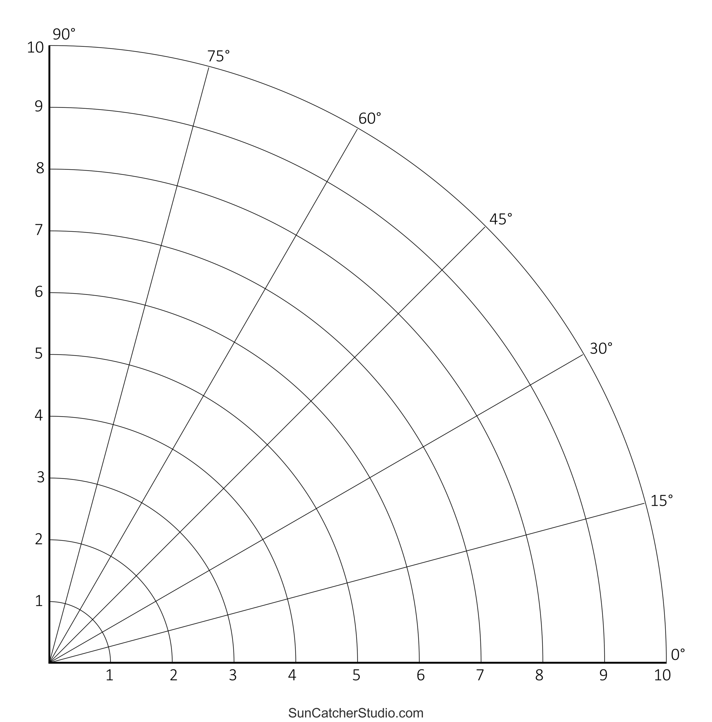 Polar Curve Graph Paper Polar Curve Graph Paper