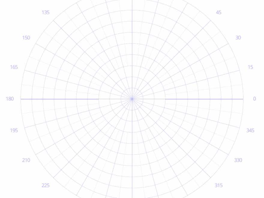 Polar Graph Paper Violet Download Printable PDF Templateroller