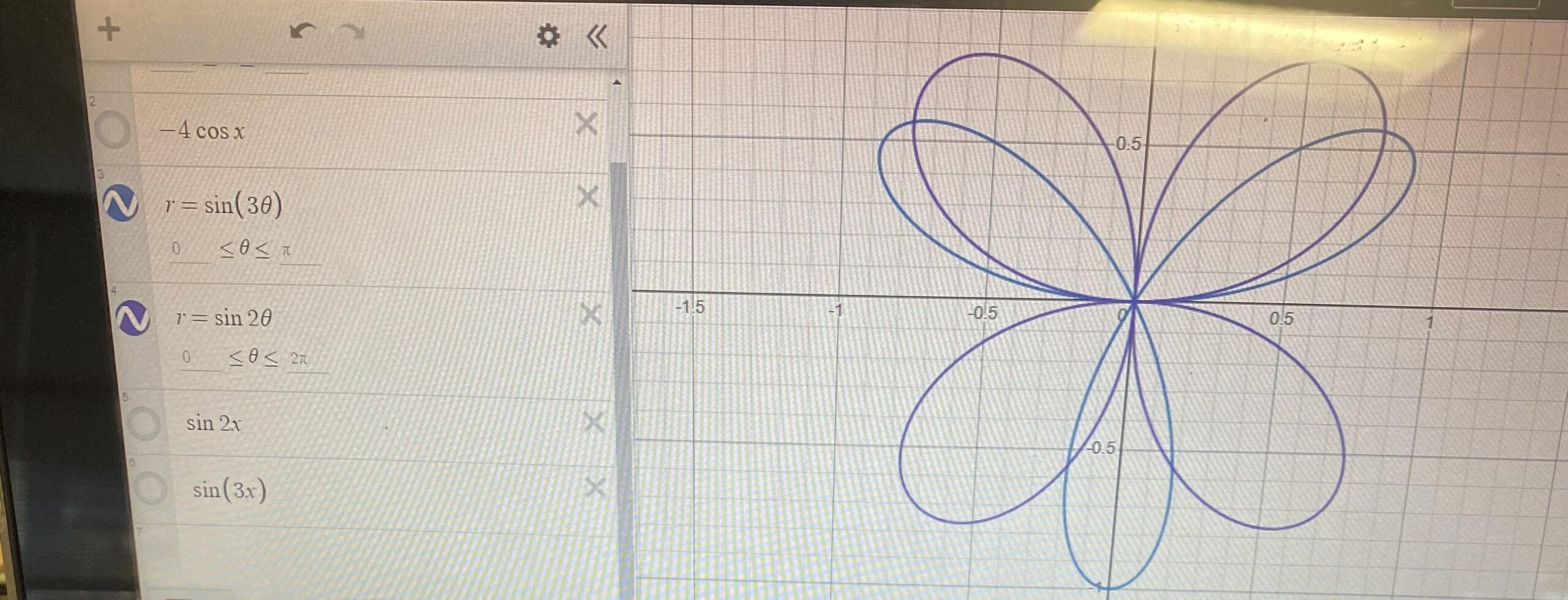 Sin Theta Polar Graph Paper Sin Theta Polar Graph Paper