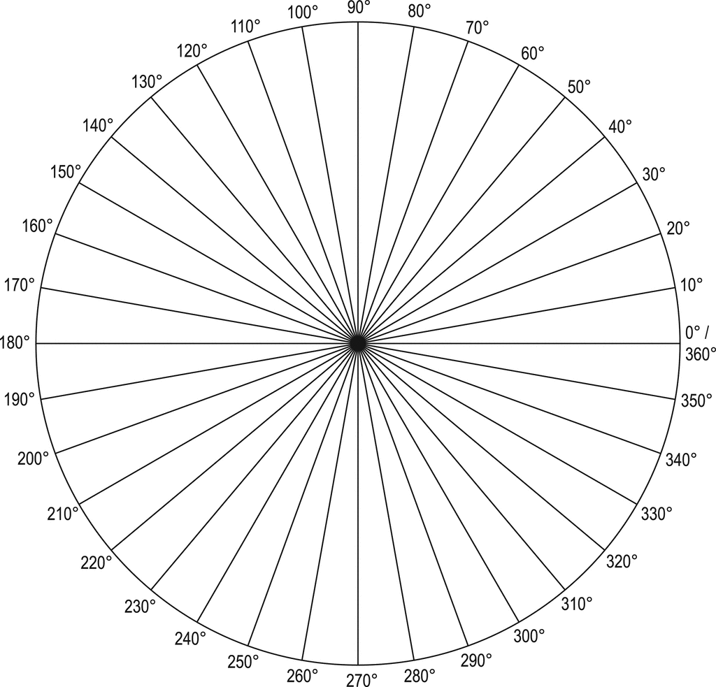 Polar Grid In Degrees With Radius 1 ClipArt ETC