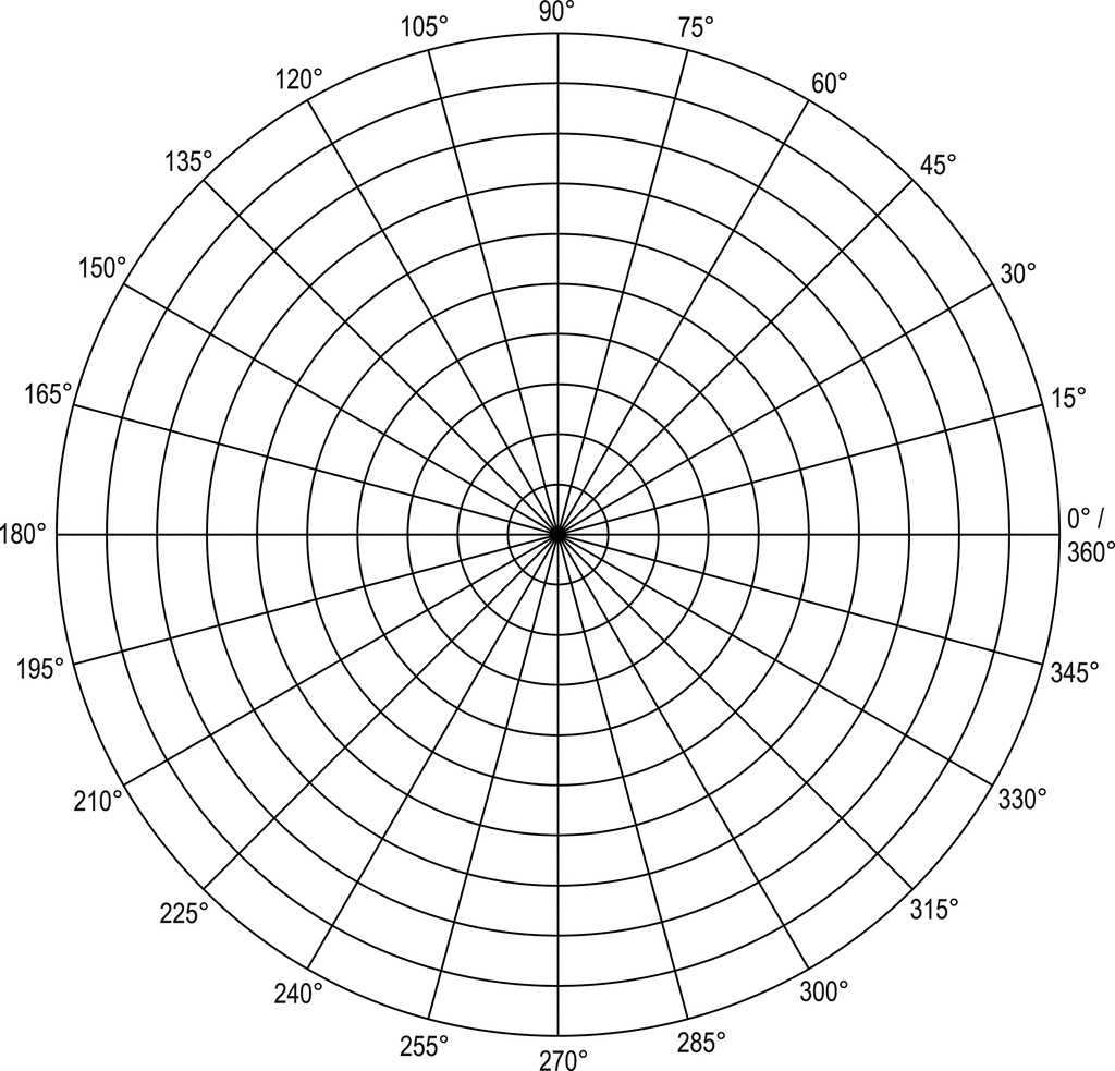 Polar Grid In Degrees With Radius 10 ClipArt ETC