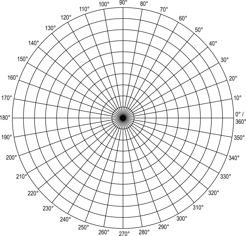 Polar Grid In Degrees With Radius 10 ClipArt ETC Polar Grid In Degrees With Radius 10 ClipArt ETC