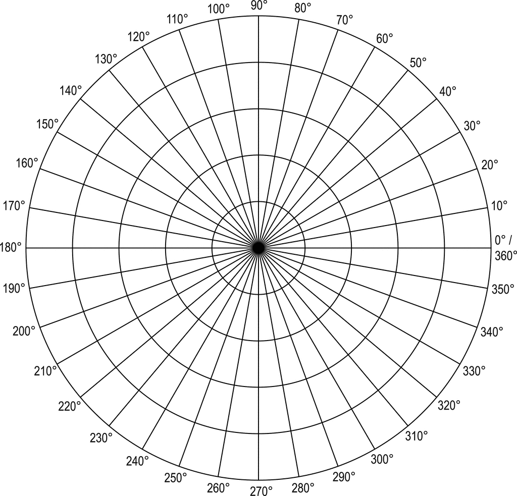 Polar Grid In Degrees With Radius 5 ClipArt ETC Polar Grid In Degrees With Radius 5 ClipArt ETC