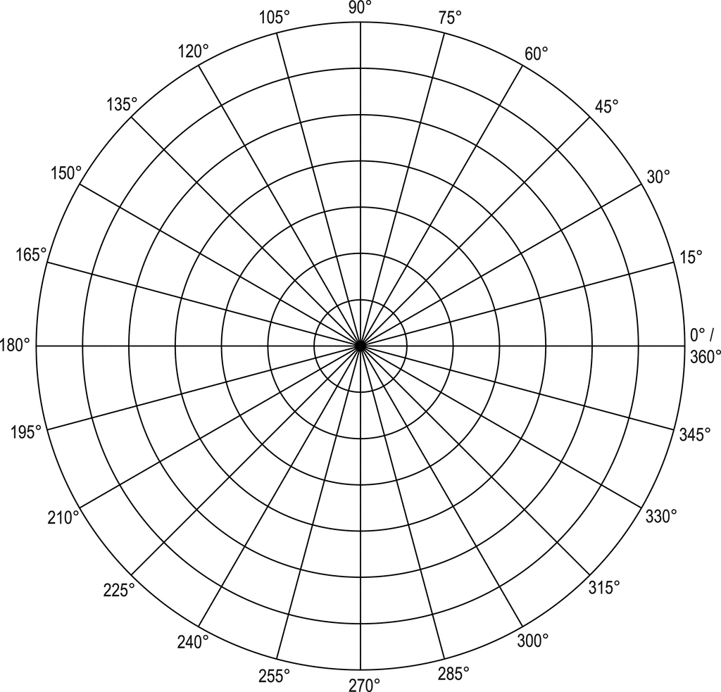 Polar Grid In Degrees With Radius 7 ClipArt ETC