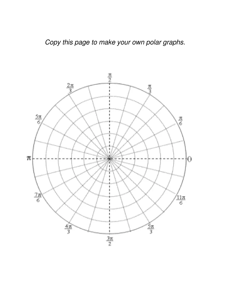 Polar To Rectangular Form Lecture Note Edubirdie