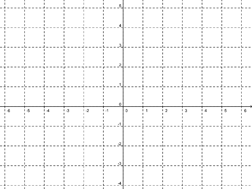 Prep11geogebra licensed For Non commercial Use Only ExportingGraphPaper40