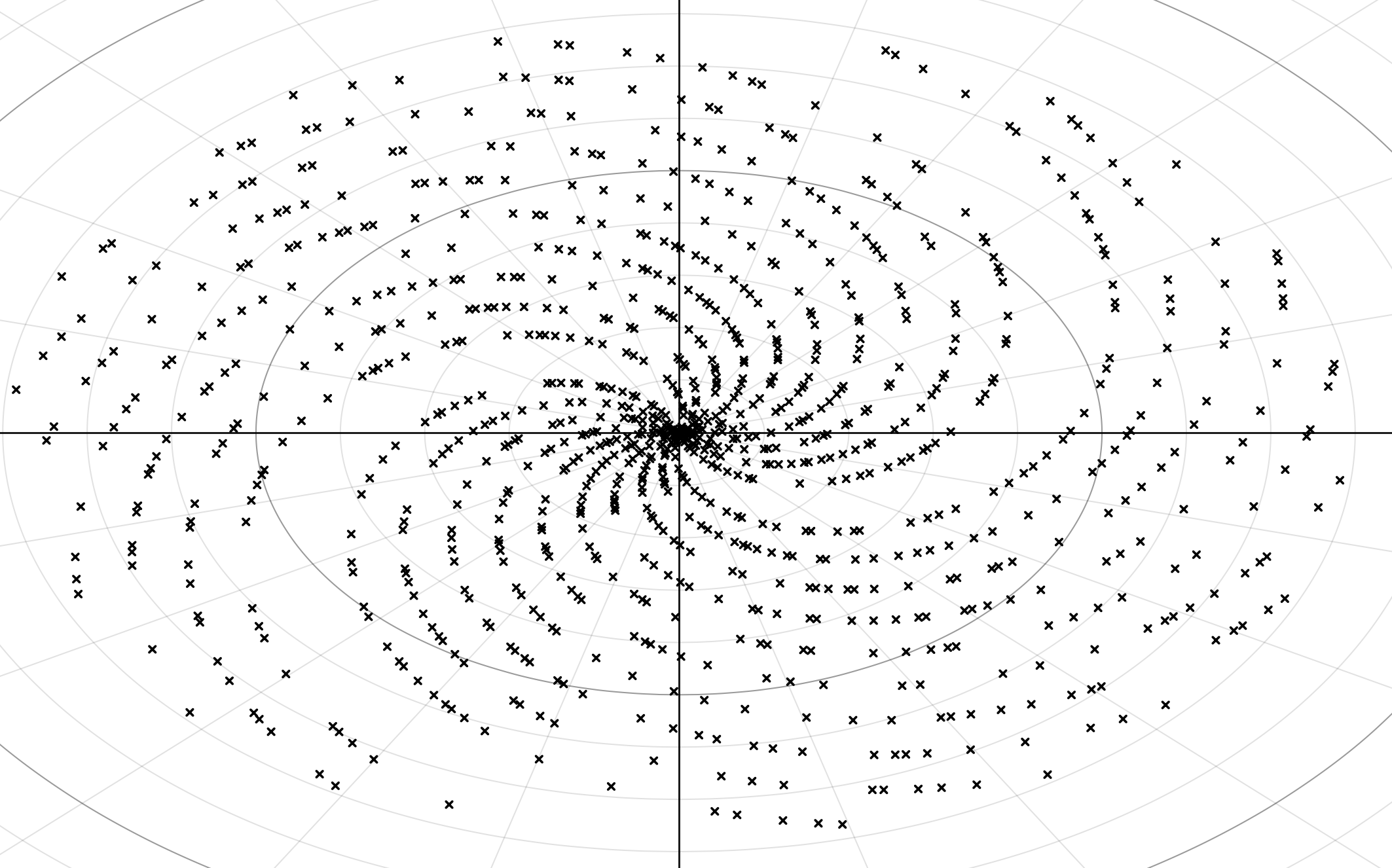 Prime Spirals Patterns In Primes IB Maths Resources From Intermathematics