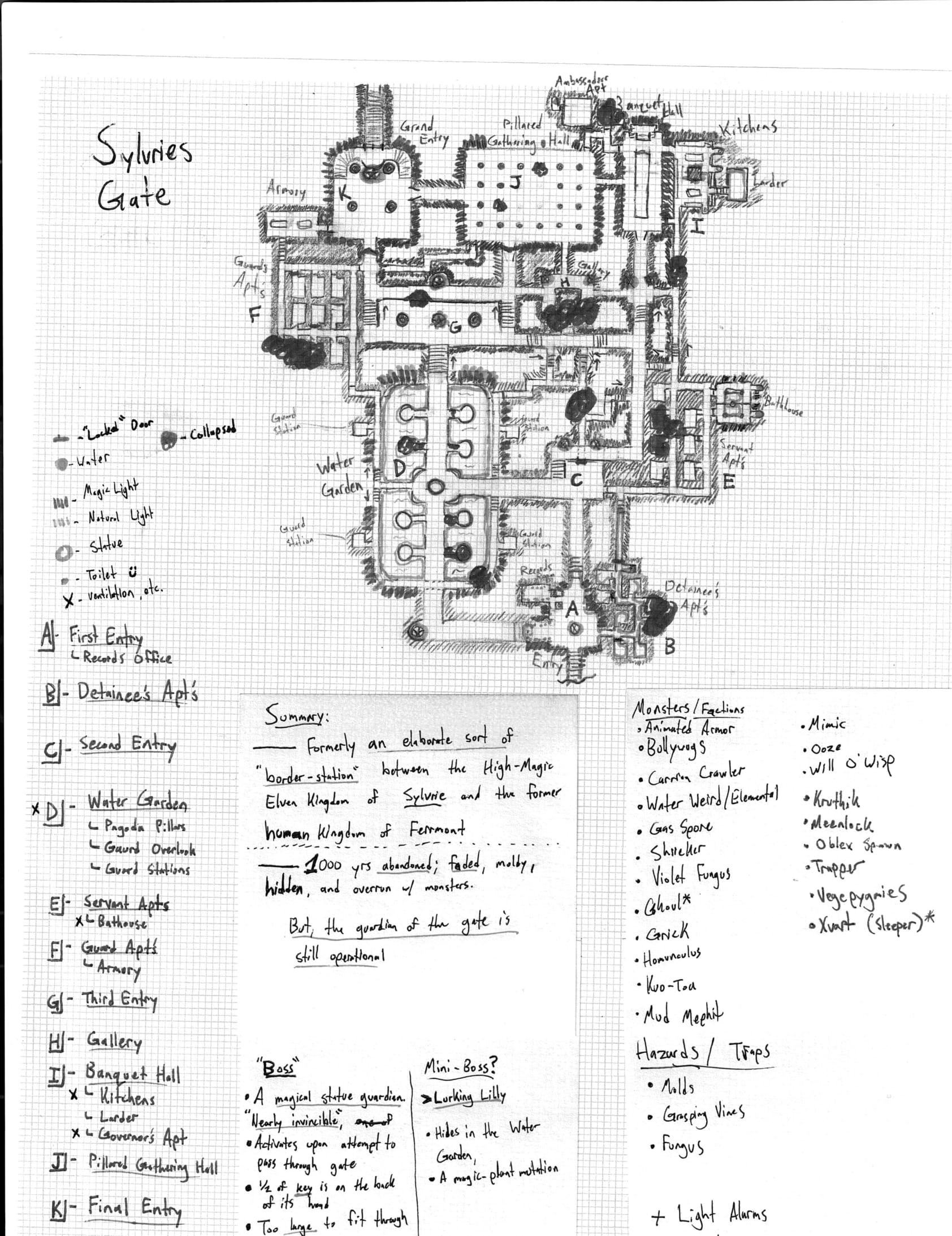 Print Smaller Grid Paper Draw Bigger Dungeon R dndmaps