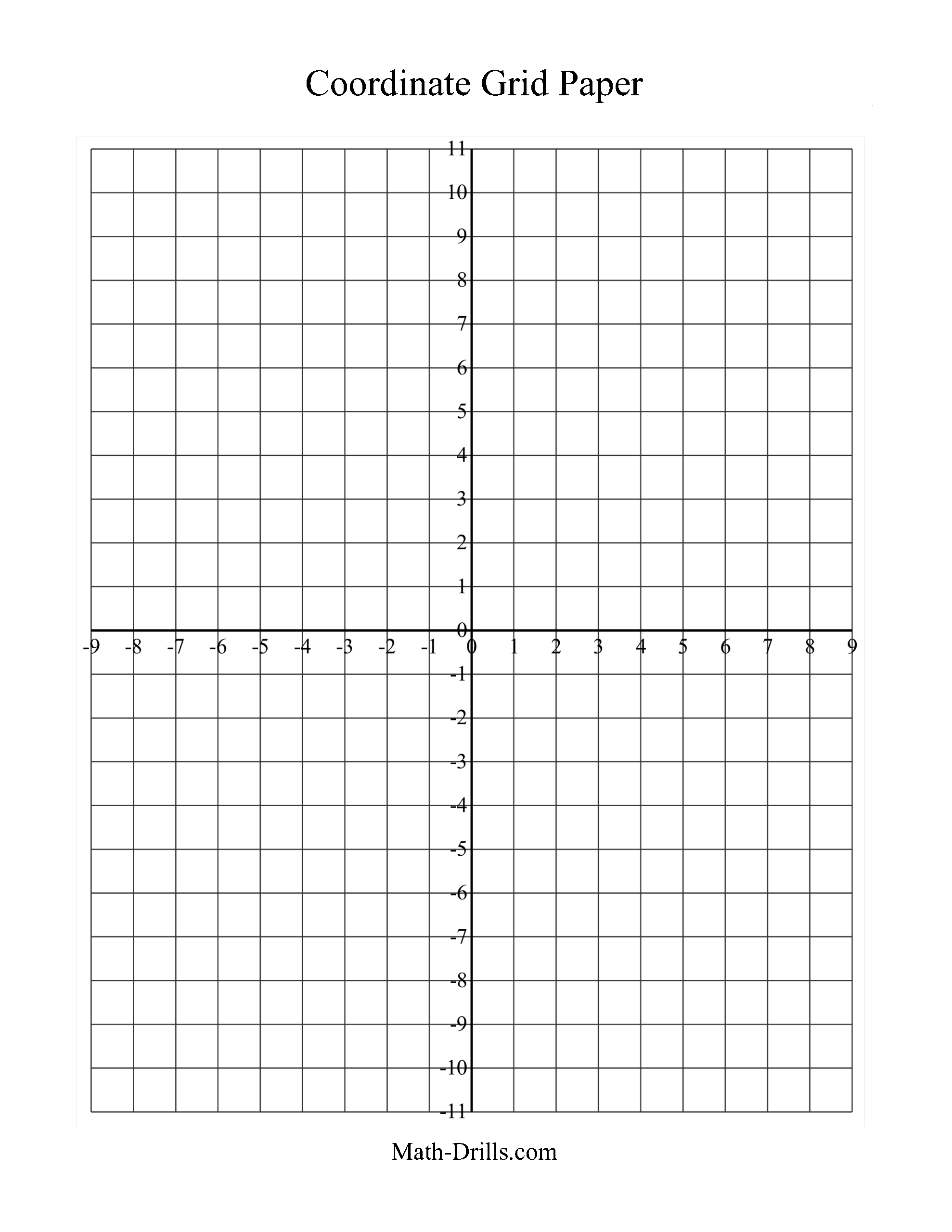 Coordinate Graph Paper Printable Coordinate Graph Paper Printable
