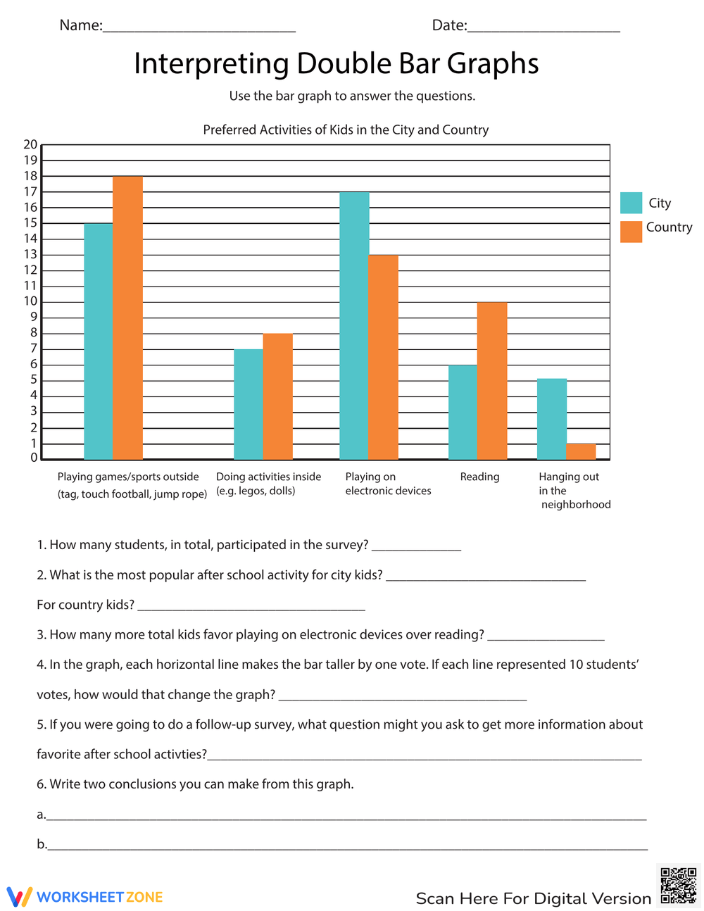 Bar Graph With Questions Worksheet